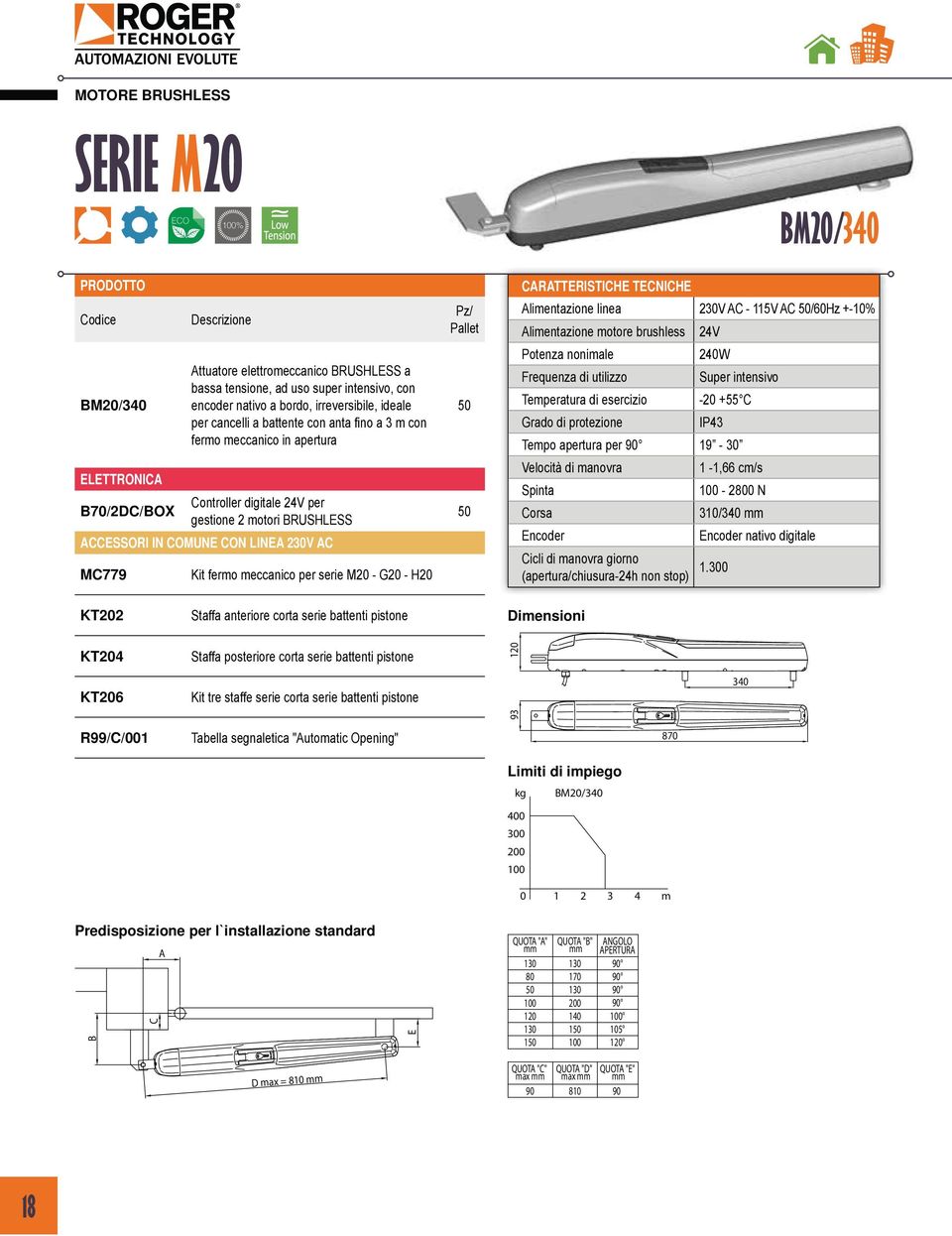 serie M2 - G2 - H2 CARATTERISTICHE TECNICHE Alimentazione linea Alimentazione motore brushless Potenza nonimale Frequenza di utilizzo Temperatura di esercizio Grado di protezione Tempo apertura per