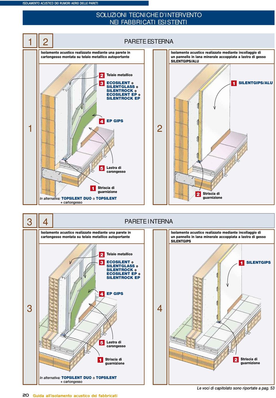 SILENTGLASS o SILENTROCK o ECOSILENT EP o SILENTROCK EP 1 SILENTGIPS/ALU 1 2 4 EP GIPS 5 Lastra di carongesso Striscia di guarnizione In alternativa: TOPSILENT DUO o TOPSILENT + cartongesso 1 2
