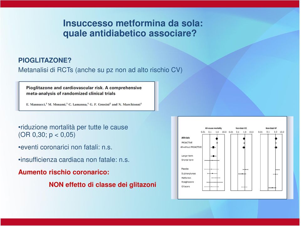 tutte le cause (OR 0,30; p < 0,05) eventi coronarici non fatali: n.s. insufficienza cardiaca non fatale: n.