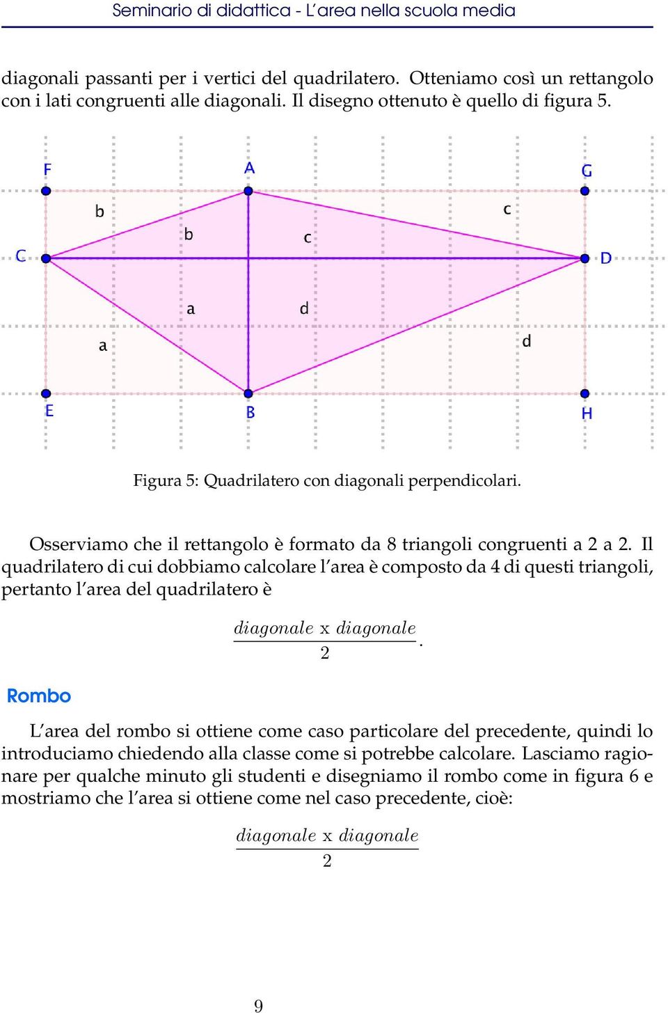 Il quadrilatero di cui dobbiamo calcolare l area è composto da 4 di questi triangoli, pertanto l area del quadrilatero è Rombo diagonale x diagonale.