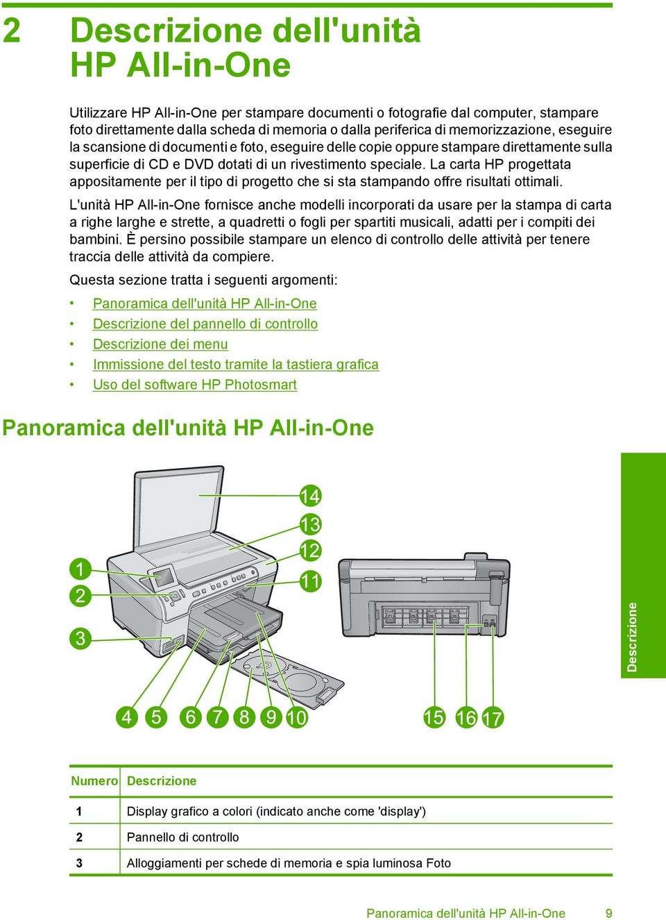La carta HP progettata appositamente per il tipo di progetto che si sta stampando offre risultati ottimali.