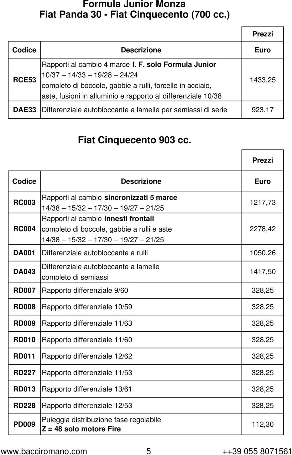 at Cinquecento (700 cc.) RCE53 Rapporti al cambio 4 marce I. F.