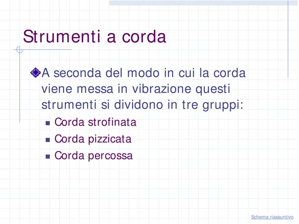 strumenti si dividono in tre gruppi: Corda