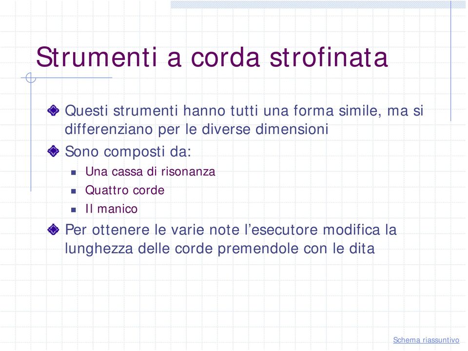 di risonanza Quattro corde Il manico Per ottenere le varie note l esecutore