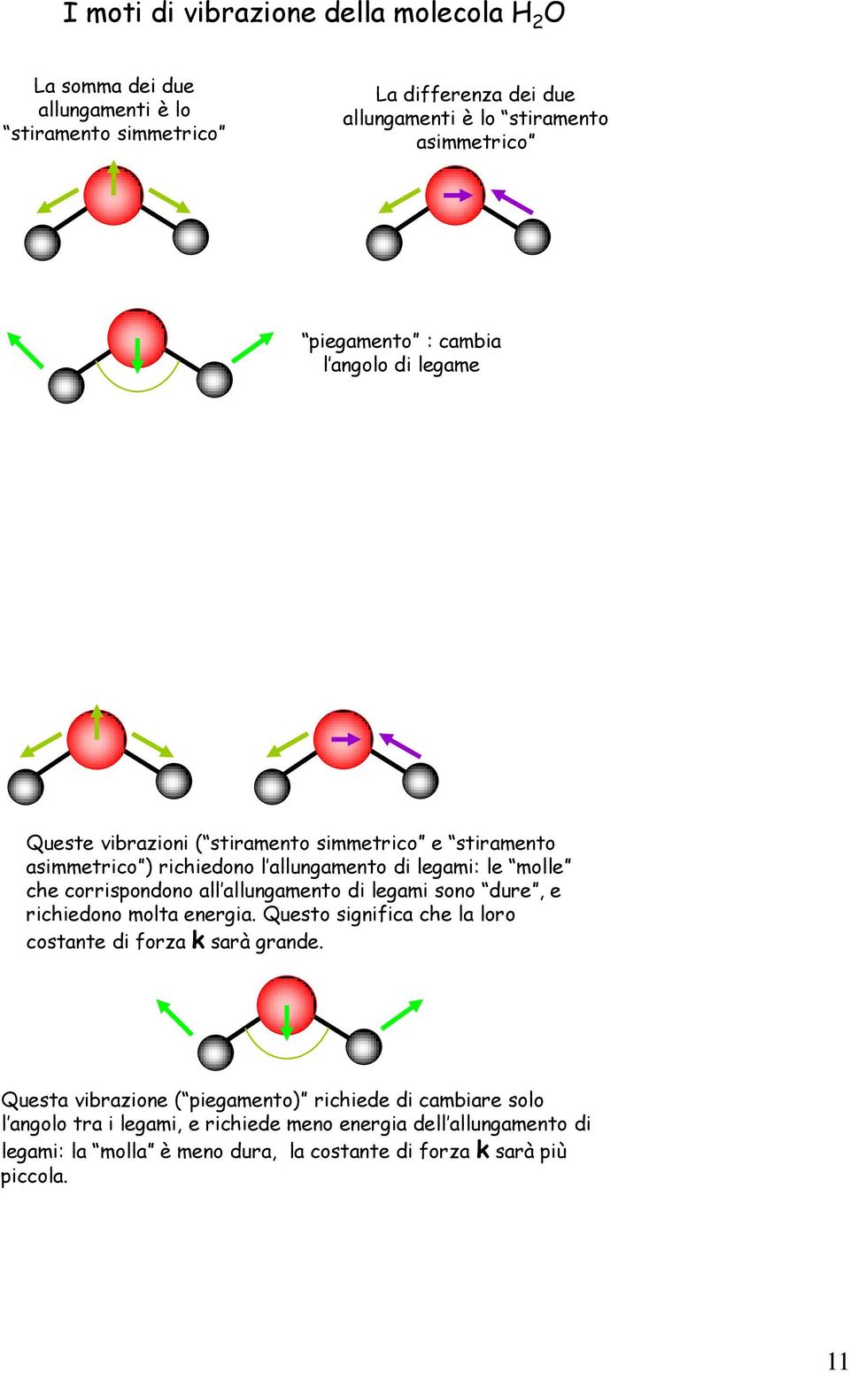 corrispondono all allungamento di legami sono dure, e richiedono molta energia. Questo significa che la loro costante di forza k sarà grande.
