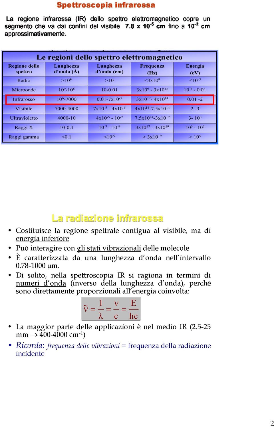 Di solito, nella spettroscopia IR si ragiona in termini di numeri d onda (inverso della lunghezza d onda), perché sono direttamente proporzionali all