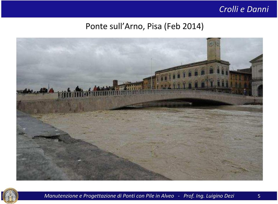 Progettazione di Ponti con Pile