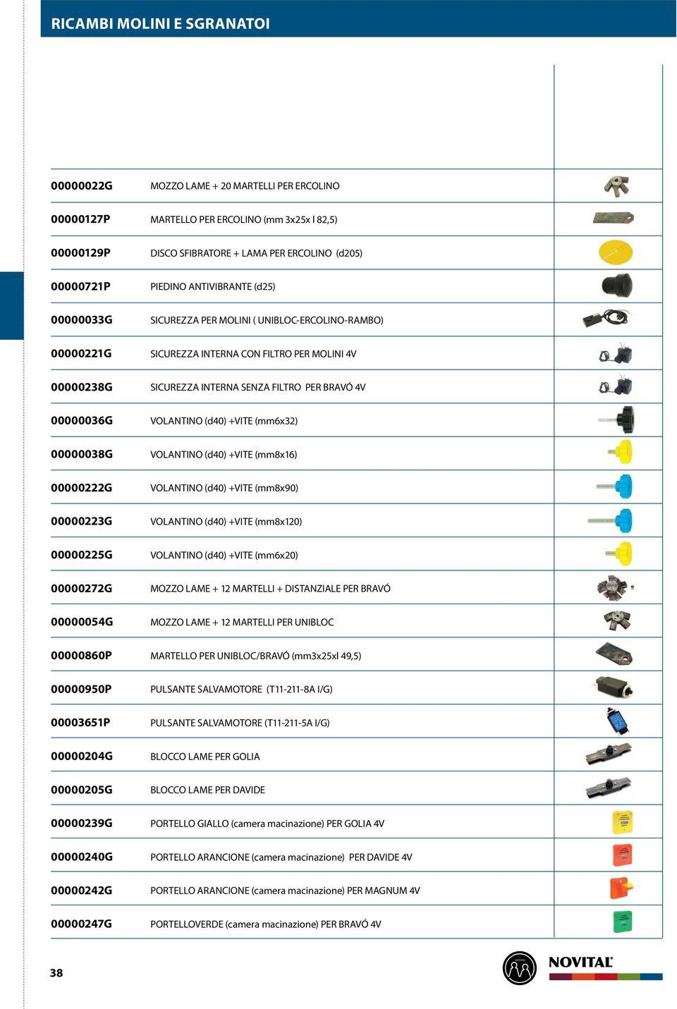 VOLANTINO (d40) +VITE (mm6x32) 00000038G VOLANTINO (d40) +VITE (mm8x16) 00000222G VOLANTINO (d40) +VITE (mm8x90) 00000223G VOLANTINO (d40) +VITE (mm8x120) 00000225G VOLANTINO (d40) +VITE (mm6x20)