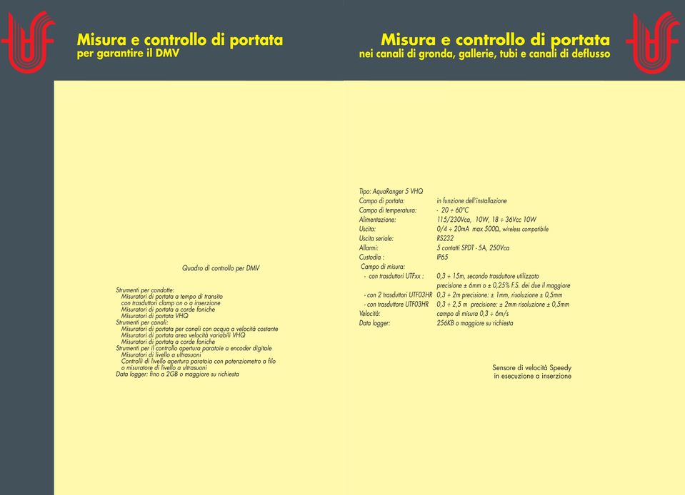 canali con acqua a velocità costante Misuratori di portata area velocità variabili VHQ Misuratori di portata a corde foniche Strumenti per il controllo apertura paratoie a encoder digitale Misuratori