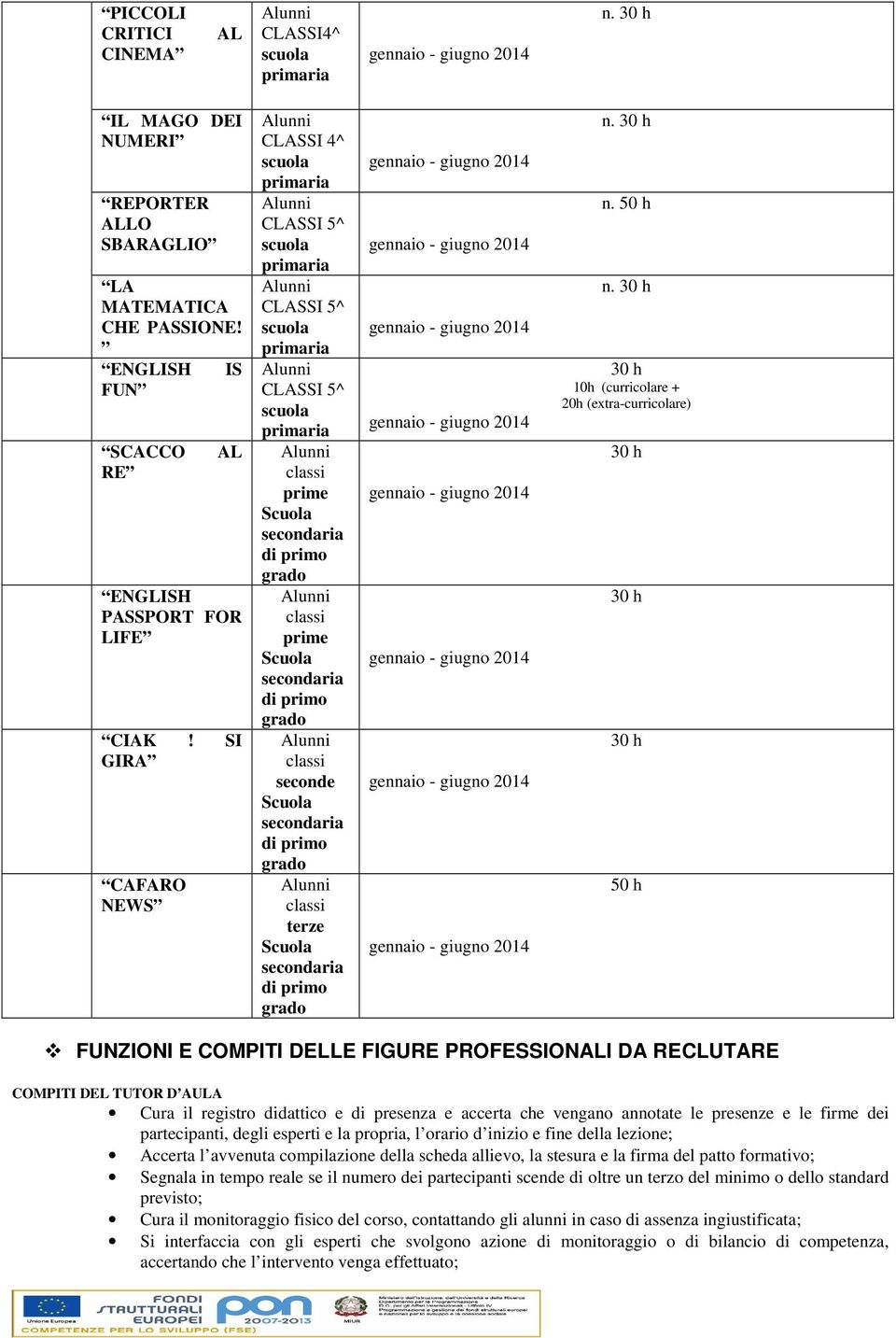 classi terze Scuola secondaria di primo grado n. 30 h n. 50 h n.