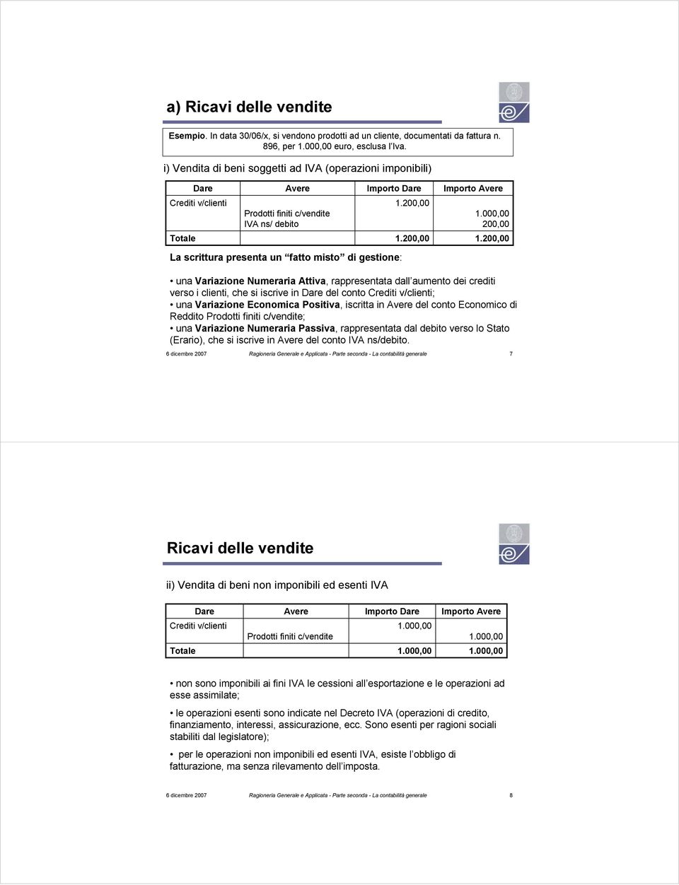 rappresentata dall aumento dei crediti verso i clienti, che si iscrive in del conto ; una Variazione Economica Positiva, iscritta in del conto Economico di Reddito Prodotti finiti c/vendite; una