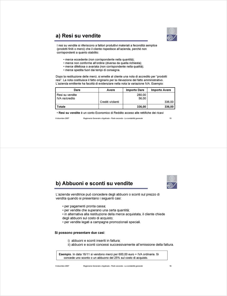 merce spedita fuori dai tempi di consegna. Dopo la restituzione delle merci, si emette al cliente una nota di accredito per prodotti resi.