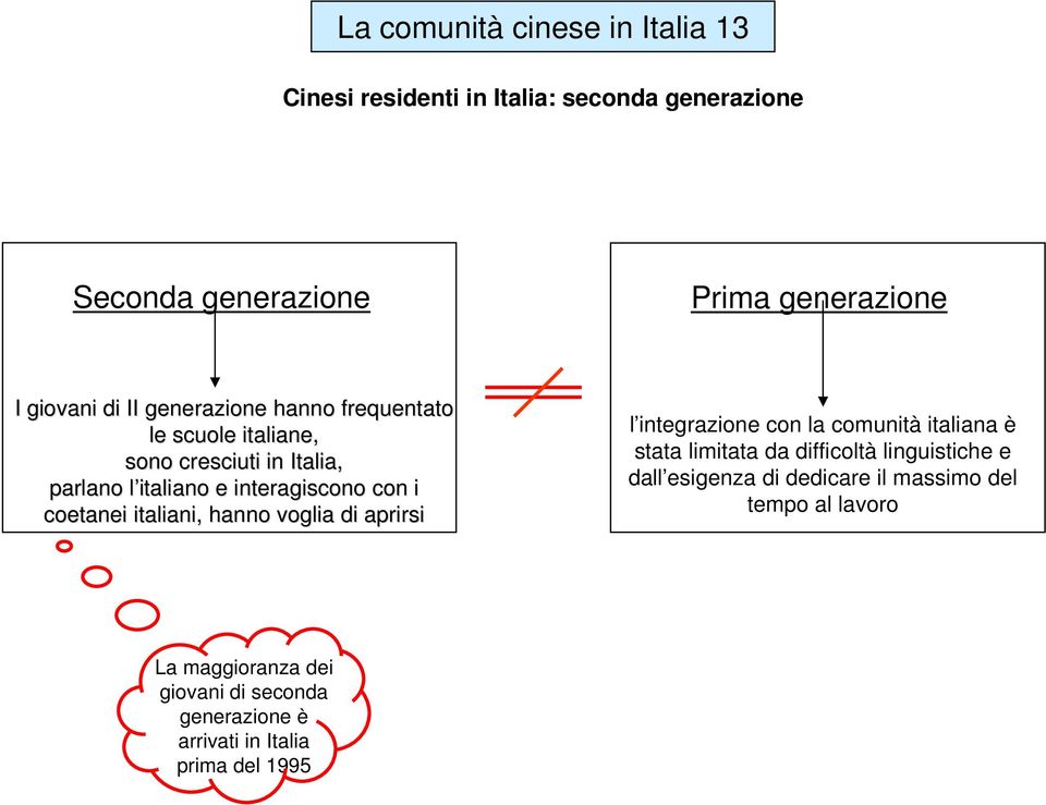 italiani, hanno voglia di aprirsi l integrazione con la comunità italiana è stata limitata da difficoltà linguistiche e dall