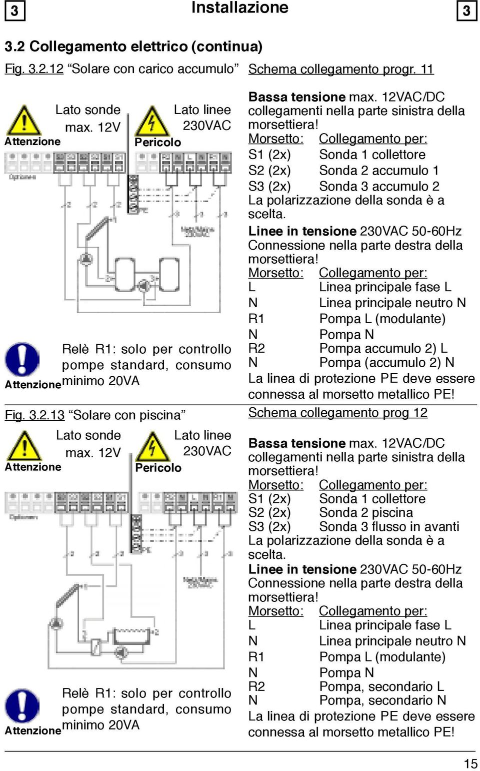 12V 230VAC Pericolo Relè R1: solo per controllo pompe standard, consumo minimo 20VA Bassa tensione max.