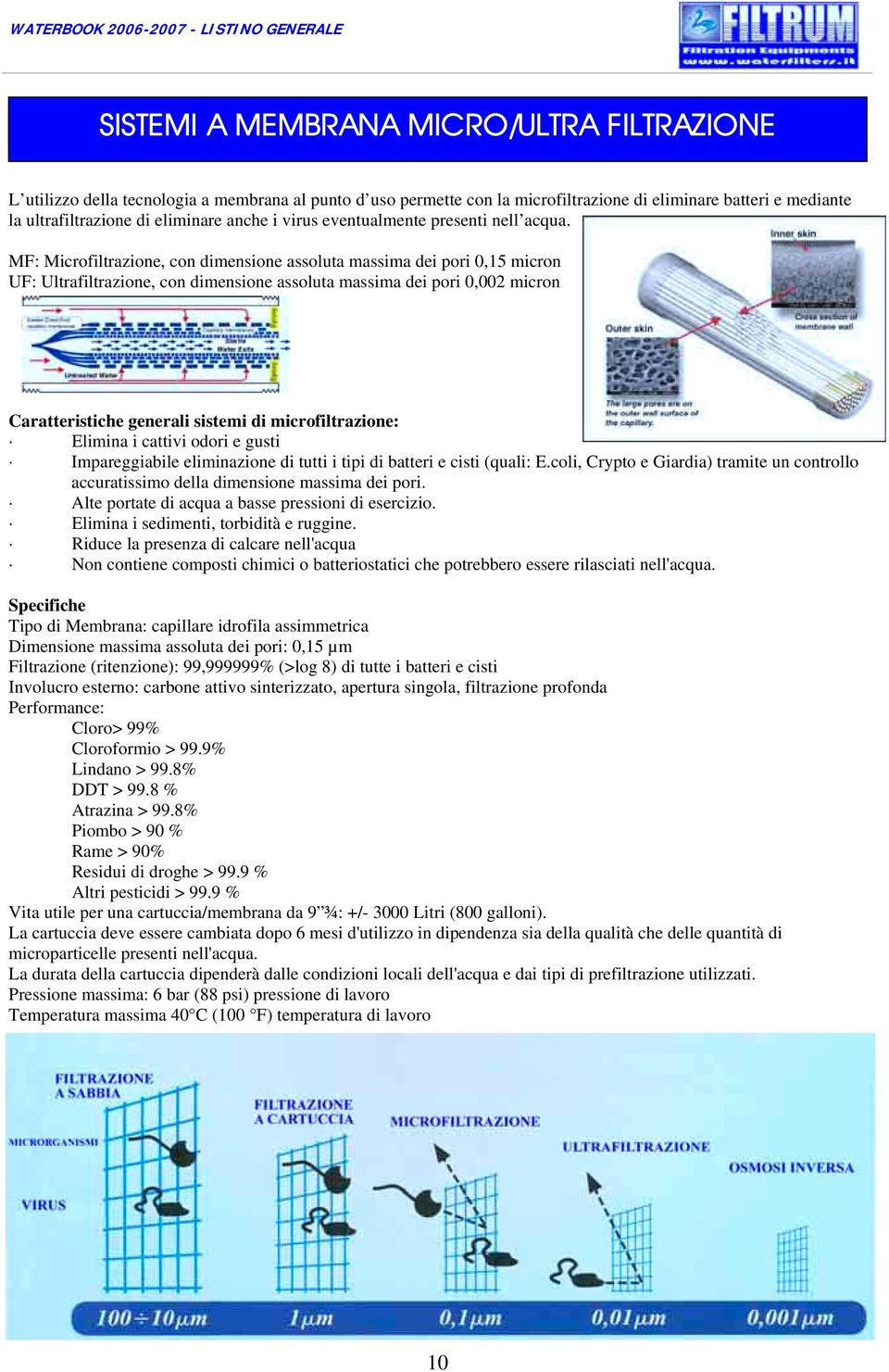 MF: Microfiltrazione, con dimensione assoluta massima dei pori 0,15 micron UF: Ultrafiltrazione, con dimensione assoluta massima dei pori 0,002 micron Caratteristiche generali sistemi di