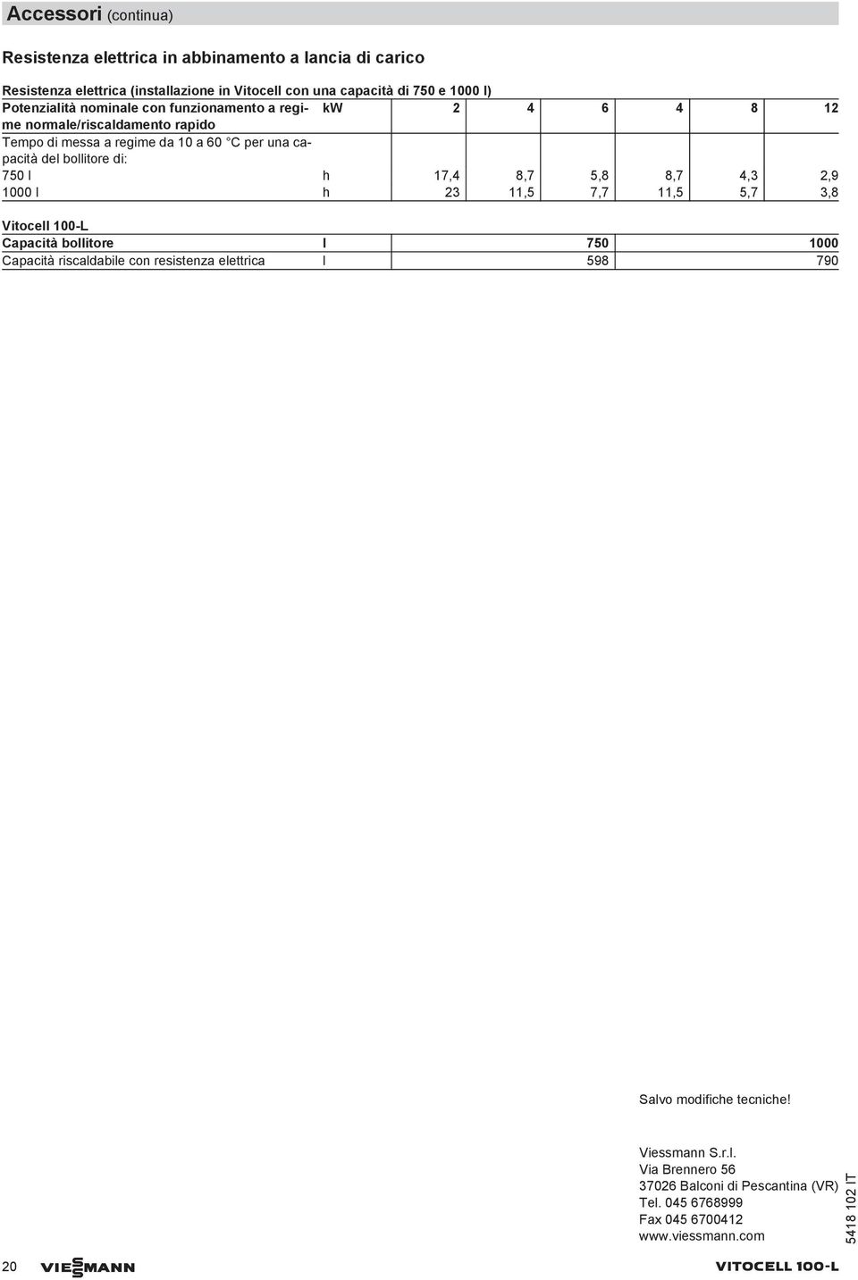 750 l h 17,4 8,7 5,8 8,7 4,3 2,9 1000 l h 23 11,5 7,7 11,5 5,7 3,8 Vitocell 100-L Capacità bollitore l 750 1000 Capacità riscaldabile con resistenza elettrica l 598