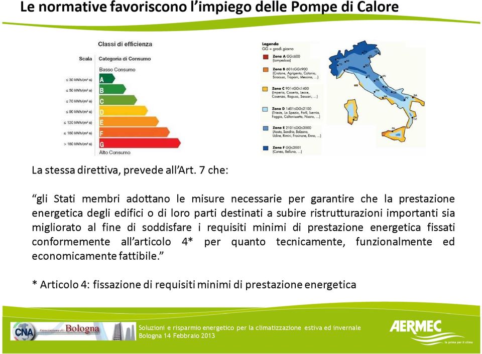 destinati a subire ristrutturazioni importanti sia migliorato al fine di soddisfare i requisiti minimi di prestazione energetica