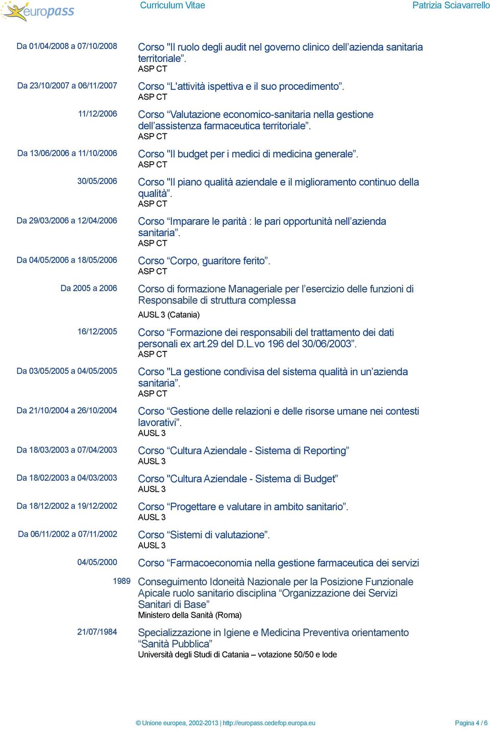 11/12/2006 Corso Valutazione economico-sanitaria nella gestione dell assistenza farmaceutica territoriale. Corso "Il budget per i medici di medicina generale.