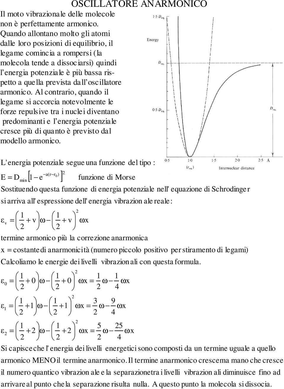 dall oscillatore armonico.