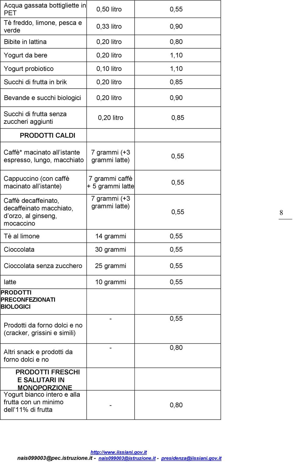 lungo, macchiato 7 grammi (+3 grammi latte) 0,55 Cappuccino (con caffè macinato all istante) 7 grammi caffè + 5 grammi latte 0,55 Caffè decaffeinato, decaffeinato macchiato, d orzo, al ginseng,