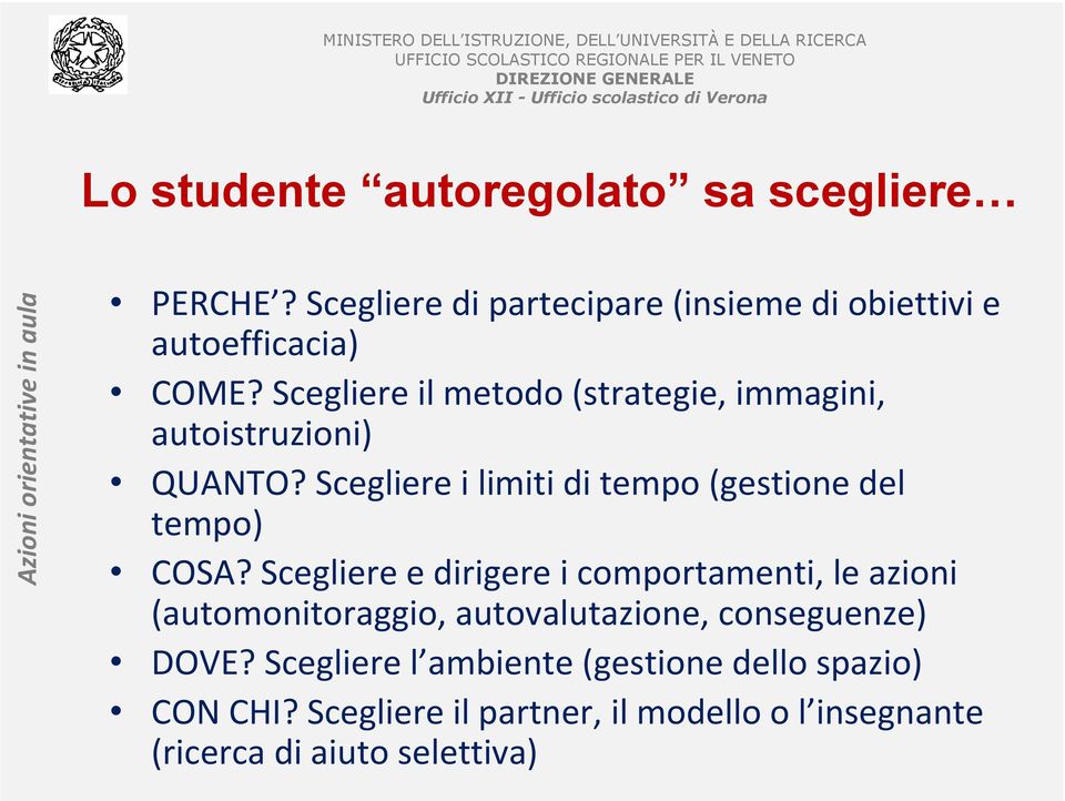 Scegliere i limiti di tempo (gestione del tempo) COSA?