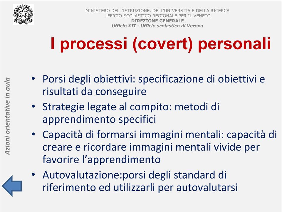 apprendimento specifici Capacità di formarsi immagini mentali: capacità di creare e ricordare immagini mentali