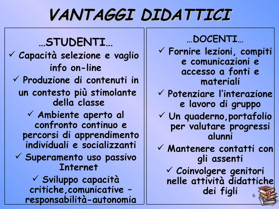 critiche,comunicative responsabilità-autonomia DOCENTI Fornire lezioni, compiti e comunicazioni e accesso a fonti e materiali Potenziare l