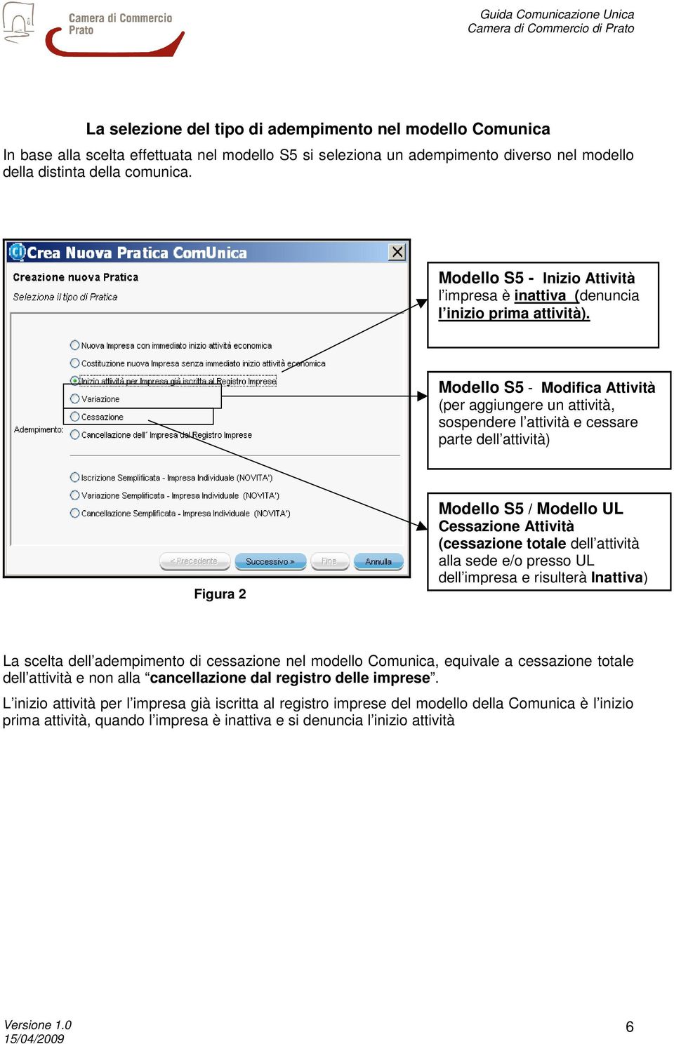 Modello S5 - Modifica Attività (per aggiungere un attività, sospendere l attività e cessare parte dell attività) Figura 2 Modello S5 / Modello UL Cessazione Attività (cessazione totale dell attività