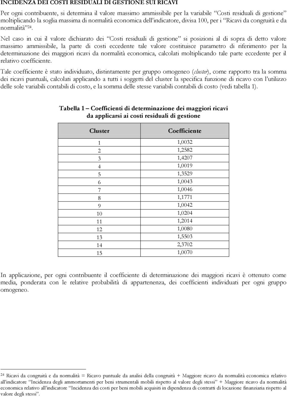 Nel caso in cui il valore dichiarato dei Costi residuali di gestione si posizioni al di sopra di detto valore massimo ammissibile, la parte di costi eccedente tale valore costituisce parametro di