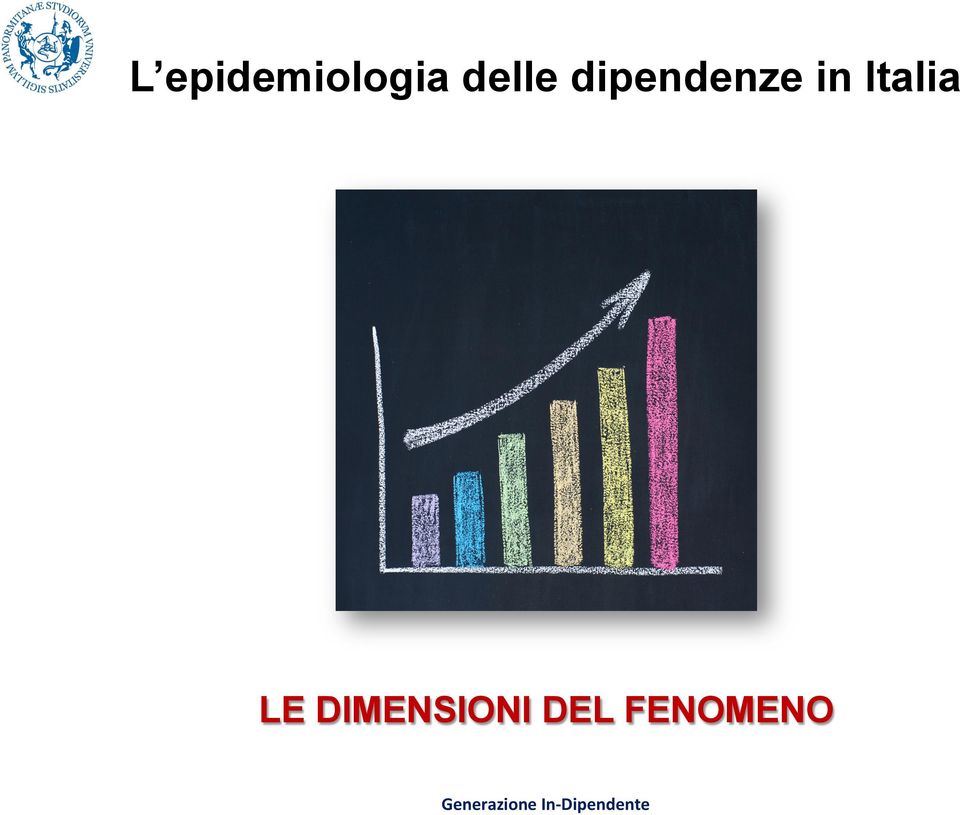 DIMENSIONI DEL FENOMENO