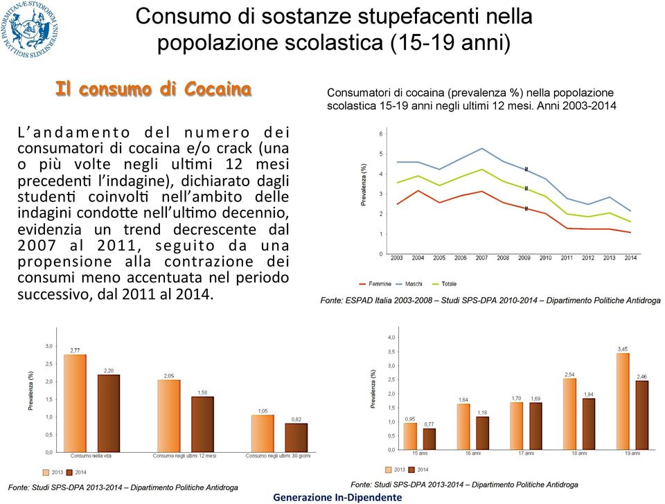 condoje nell ul1mo decennio, evidenzia un trend decrescente dal 2007 al 2011, seguito da una propensione alla contrazione dei consumi meno