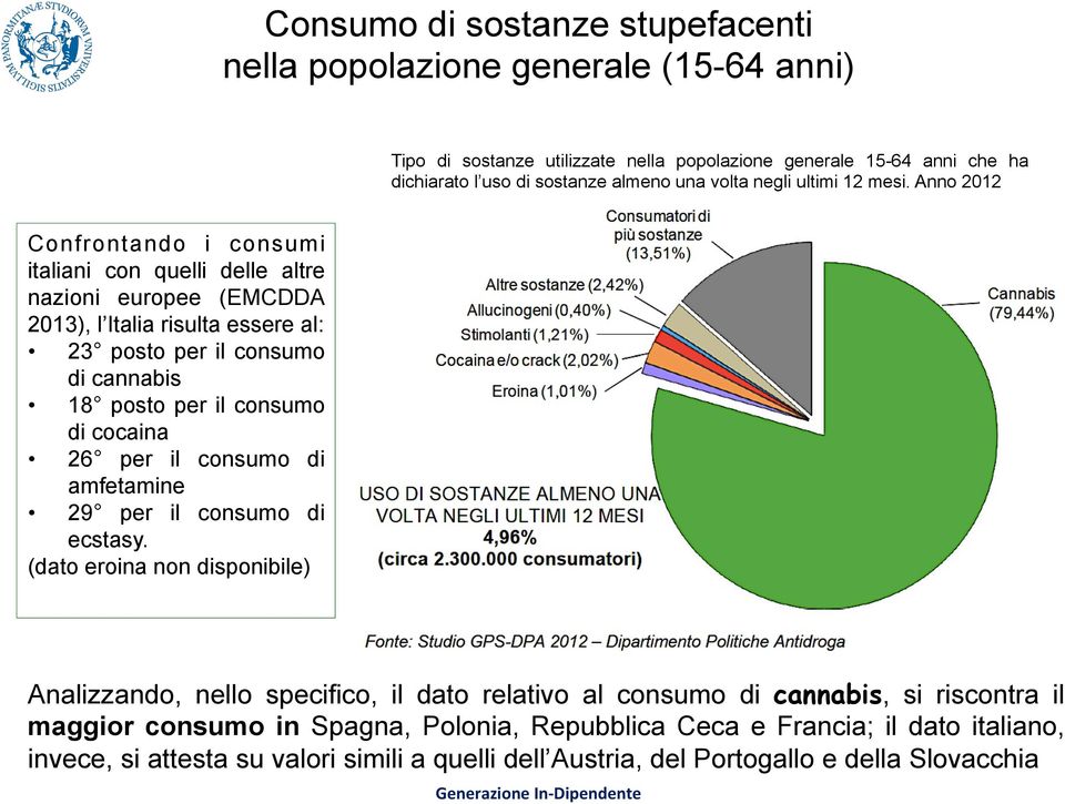 Anno 2012 Confrontando i consumi italiani con quelli delle altre nazioni europee (EMCDDA 2013), l Italia risulta essere al: 23 posto per il consumo di cannabis 18 posto per il consumo di