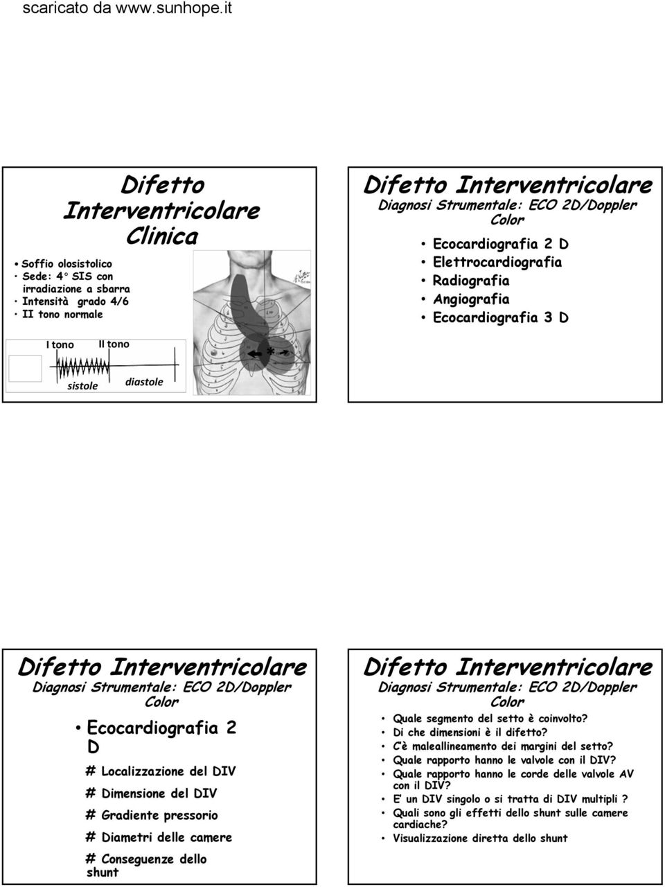 Ecocardiografia 2 D # Localizzazione del DIV # Dimensione del DIV # Gradiente pressorio # Diametri delle camere # Conseguenze dello shunt Difetto Interventricolare Diagnosi Strumentale: ECO