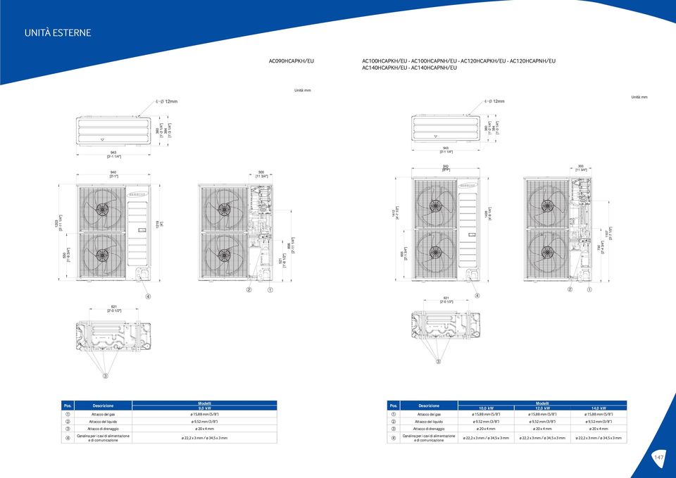 Pos. 10,0 kw 12,0 kw 14,0 kw Attacco del gas Attacco del liquido