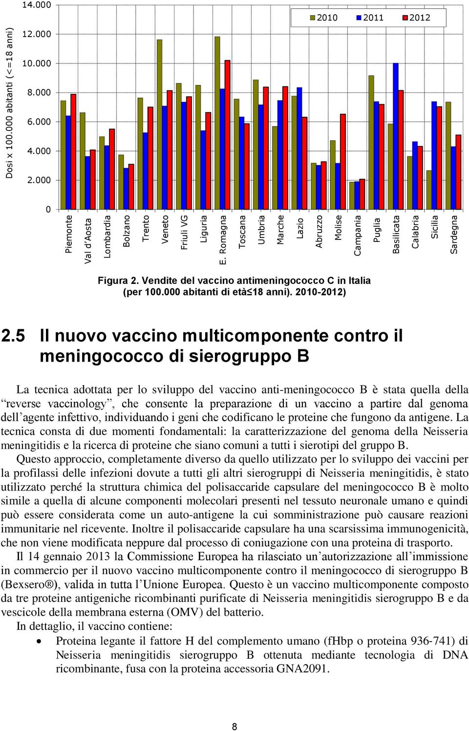 5 Il nuovo vaccino multicomponente contro il meningococco di sierogruppo B La tecnica adottata per lo sviluppo del vaccino anti-meningococco B è stata quella della reverse vaccinology, che consente