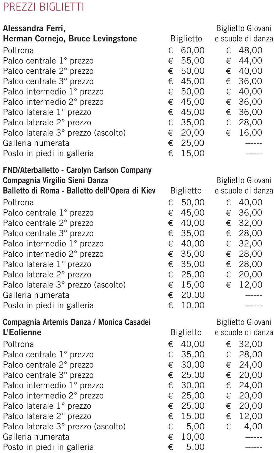 Palco laterale 3 prezzo (ascolto) 20,00 16,00 Galleria numerata 25,00 ------ Posto in piedi in galleria 15,00 ------ FND/Aterballetto - Carolyn Carlson Company Compagnia Virgilio Sieni Danza