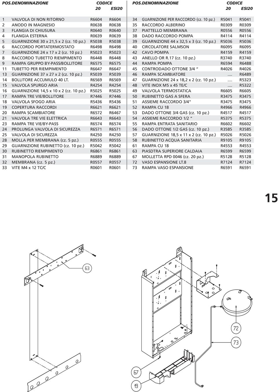 ) R5023 R5023 8 RACCORDO TUBETTO RIEMPIMENTO R6448 R6448 9 RAMPA GRUPPO BY-PASS/BOLLITORE R6575 R6575 11 TUBETTO PER RIEMPIMENTO R6647 R6647 13 GUARNIZIONE 37 x 27 x 2 (cz. 10 pz.