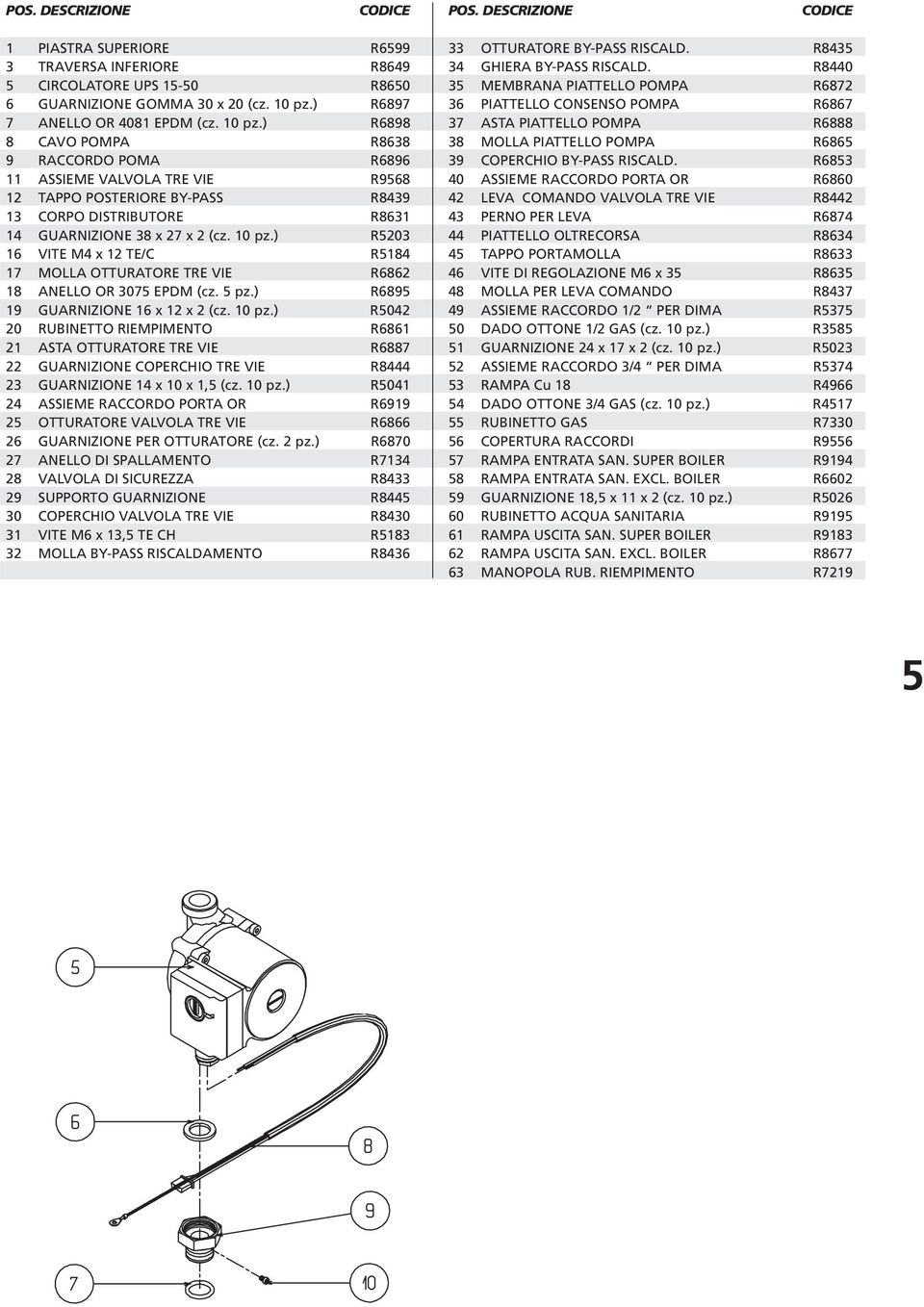 ) R6898 8 CAVO POMPA R8638 9 RACCORDO POMA R6896 11 ASSIEME VALVOLA TRE VIE R9568 12 TAPPO POSTERIORE BY-PASS R8439 13 CORPO DISTRIBUTORE R8631 14 GUARNIZIONE 38 x 27 x 2 (cz. 10 pz.