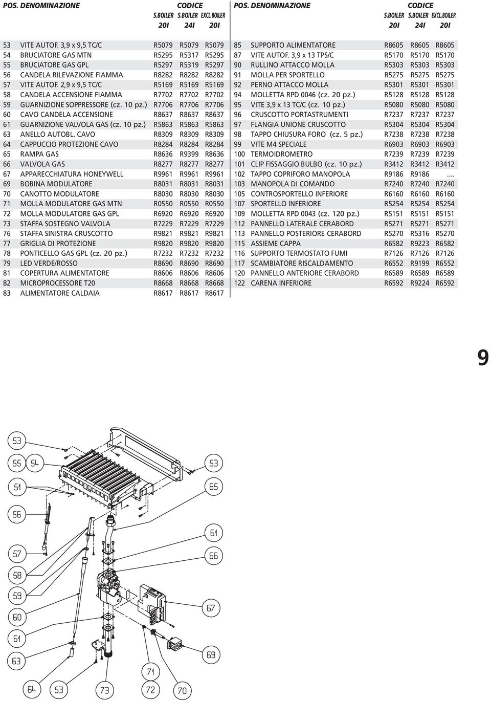 2,9 x 9,5 TC/C R5169 R5169 R5169 58 CANDELA ACCENSIONE FIAMMA R7702 R7702 R7702 59 GUARNIZIONE SOPPRESSORE (cz. 10 pz.