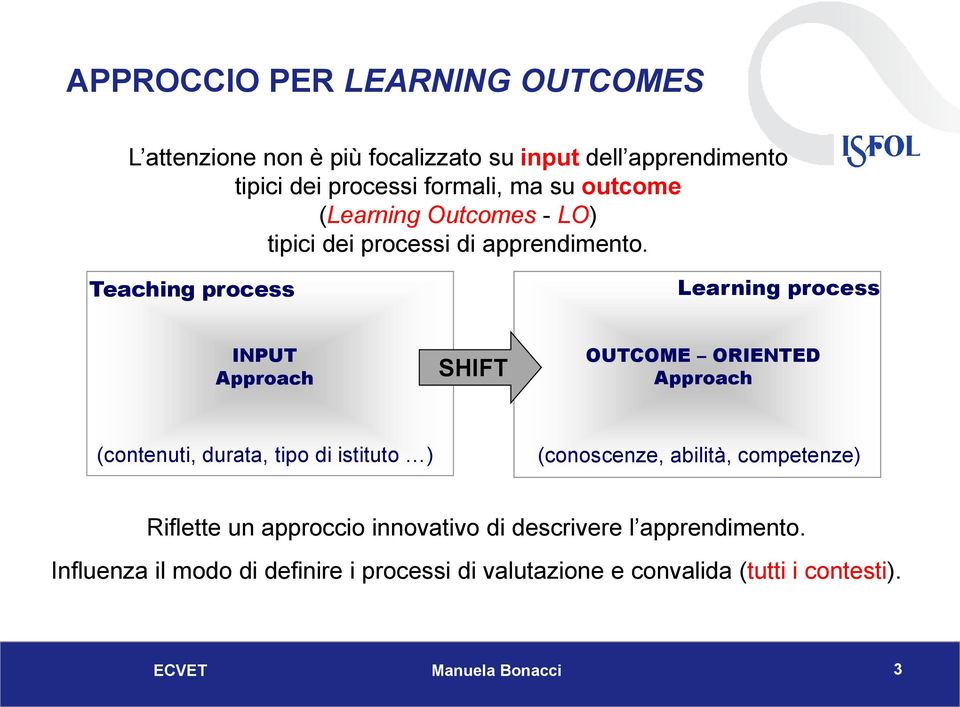 Teaching process Learning process INPUT Approach SHIFT OUTCOME ORIENTED Approach (contenuti, durata, tipo di istituto )