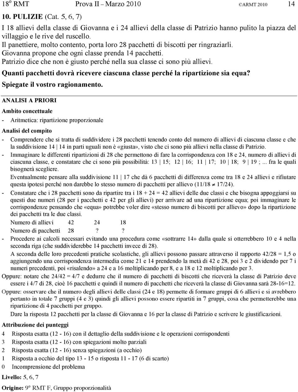 Il panettiere, molto contento, porta loro 28 pacchetti di biscotti per ringraziarli. Giovanna propone che ogni classe prenda 14 pacchetti.