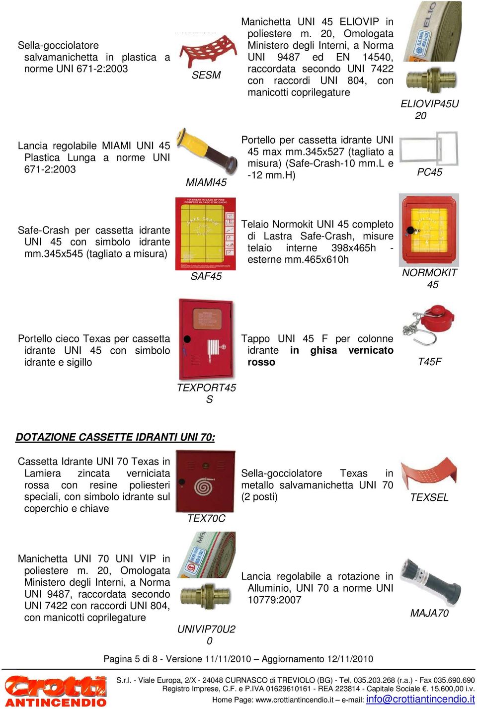 Plastica Lunga a norme UNI 671-2:2003 MIAMI45 Portello per cassetta idrante UNI 45 max mm.345x527 (tagliato a misura) (Safe-Crash-10 mm.l e -12 mm.