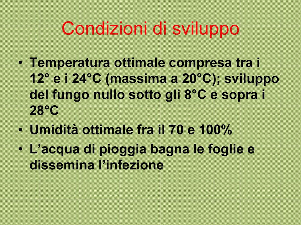 sotto gli 8 C e sopra i 28 C Umidità ottimale fra il 70 e