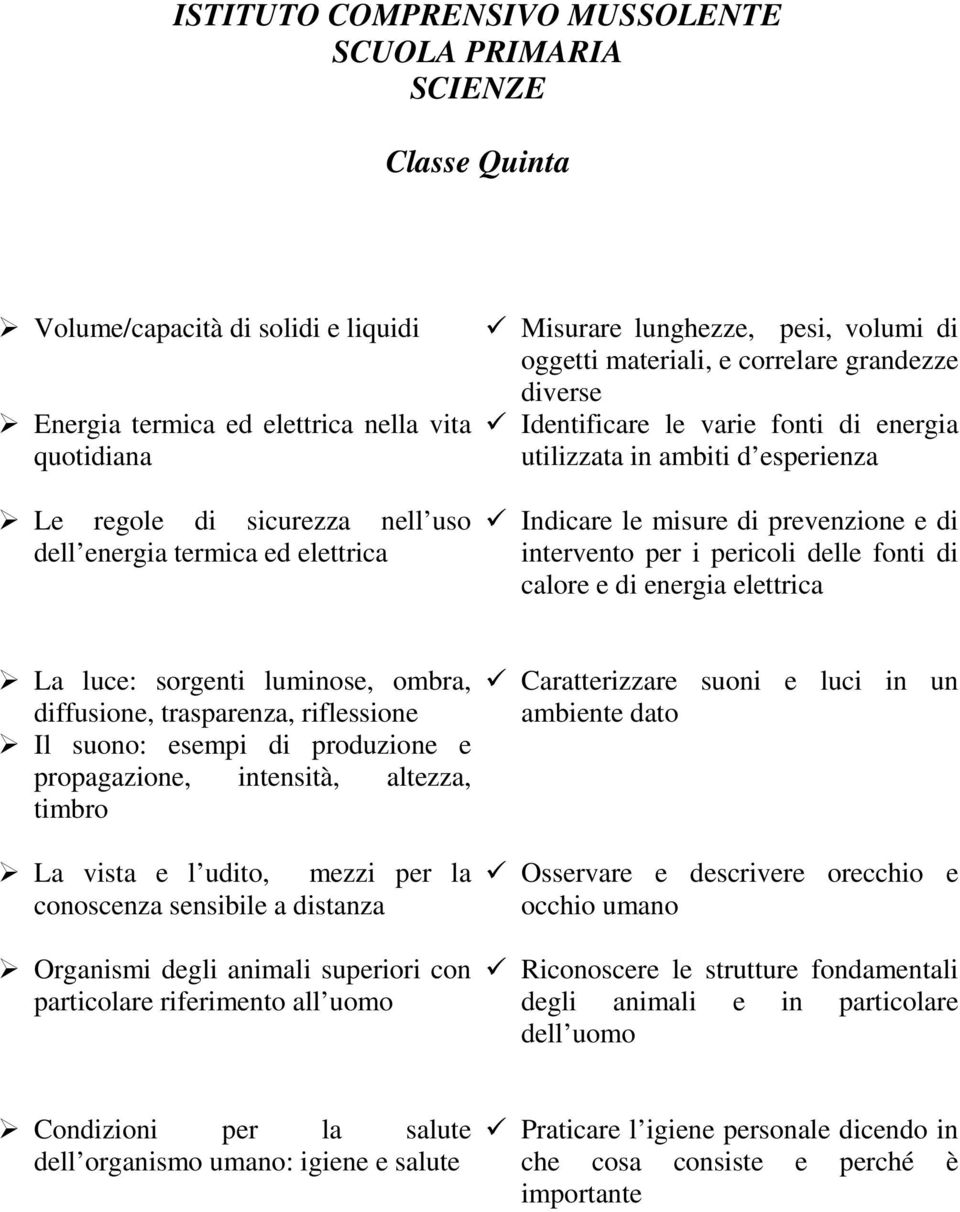 fonti di calore e di energia elettrica La luce: sorgenti luminose, ombra, diffusione, trasparenza, riflessione Il suono: esempi di produzione e propagazione, intensità, altezza, timbro La vista e l