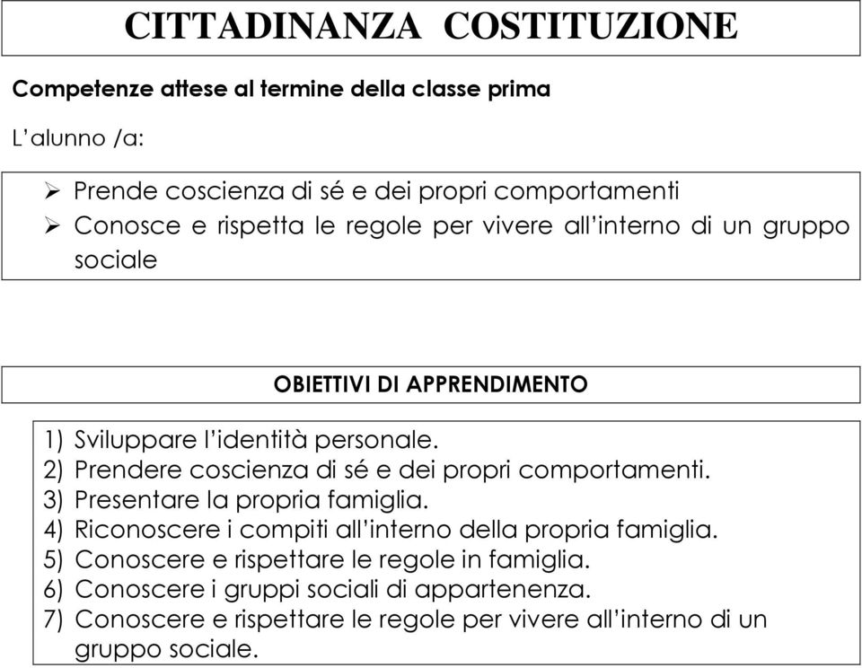 3) Presentare la propria famiglia. 4) Riconoscere i compiti all interno della propria famiglia.