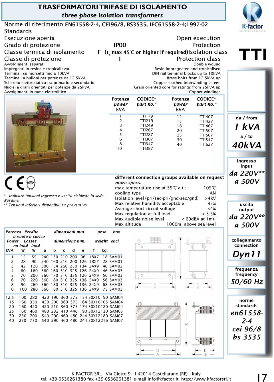 tropicalizzati Terminali su morsetti fino a 10kVA Terminali a bulloni per potenze da 12,5kVA Schermo elettrostatico tra primario e secondario Nuclei a grani orientati per potenze da 25kVA