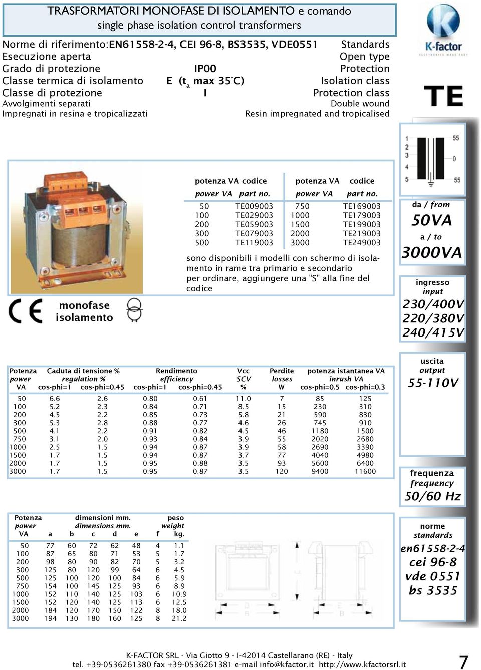 tropicalizzati Resin impregnated and tropicalised TE monofase isolamento potenza VA codice potenza VA codice power VA part no.