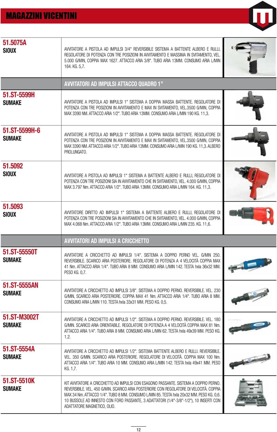 5092 AVVITATORI AD IMPULSI ATTACCO QUADRO 1 AVVITATORE A PISTOLA AD IMPULSI 1" SISTEMA A DOPPIA MASSA BATTENTE. REGOLATORE DI POTENZA CON TRE POSIZIONI IN AVVITAMENTO E MAX IN SVITAMENTO, VEL.