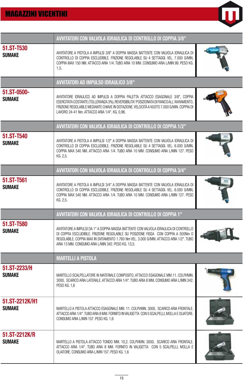 FRIZIONE REGOLABILE SU 4 SETTAGGI. VEL. 7.000 G/MIN, COPPIA MAX 150 NM. ATTACCO ARIA 1/4. TUBO ARIA 10 MM. CONSUMO ARIA L/MIN 99. PESO KG. 1,5.