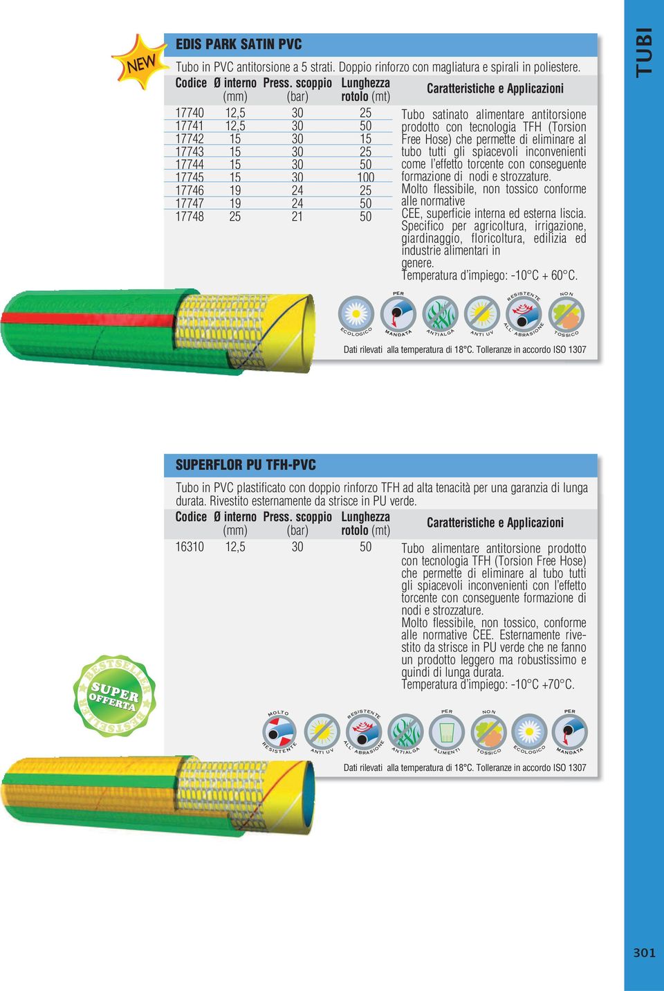 al 17743 15 30 25 tubo tutti gli spiacevoli inconvenienti 17744 15 30 50 come l effetto torcente con conseguente 17745 15 30 formazione di nodi e strozzature.